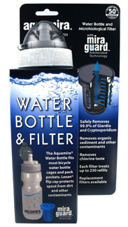 Aquamire Water Bottle and Filter