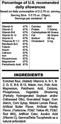 Ingredients